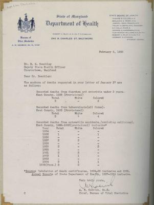 Loss of life statistics letter