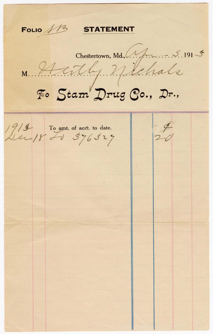 Statement for Stam's Drug Co., Dr., April 5, 1913