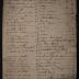 Persons and property and inventory of Samuel Meeds' estate