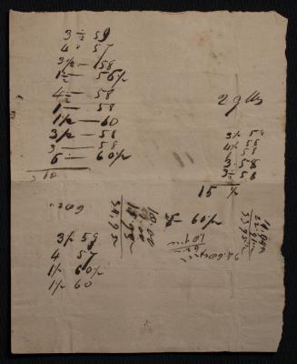 Miscellaneous mathematics