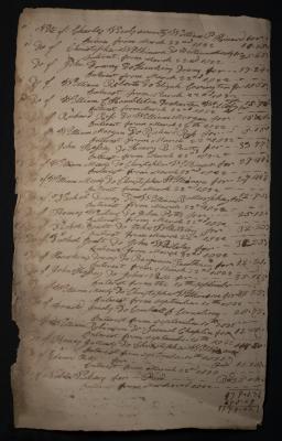 Index of interest owed 