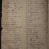 Persons and property and inventory of Samuel Meeds' estate