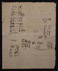 Miscellaneous mathematics