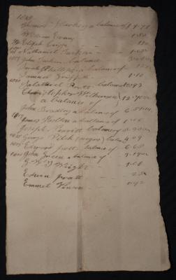 Record of balances