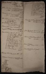 List of household and agricultural purchases