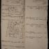 List of household and agricultural purchases