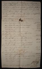 Last will and testament of William Skinner