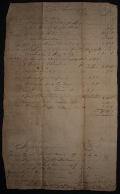Inventory of James Woodland