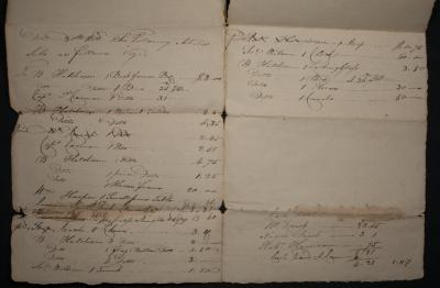 Record of sales