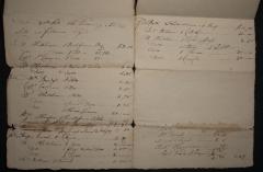 Record of sales