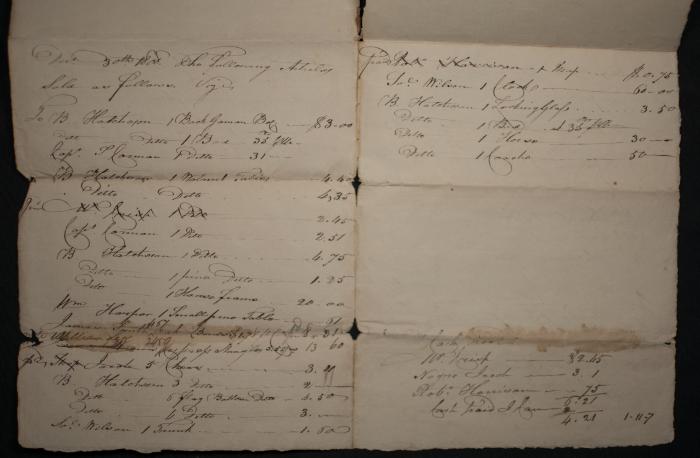 Record of sales