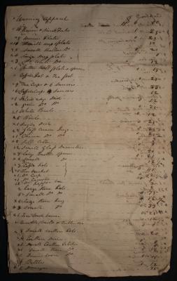 Inventory of unknown person