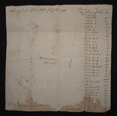 Land plot map of Pricer Hill property 