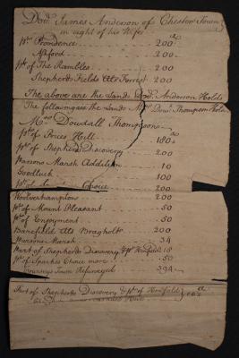 Property summary of James Anderson and M. Dowdall Thompson 