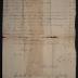 Account of deceased Dr. James Woodland to Samuel Smith
