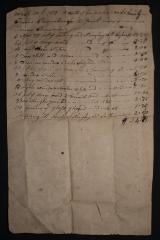 Bill of carpenters work 