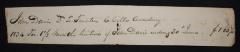 Record of tuition payment of John Davis 