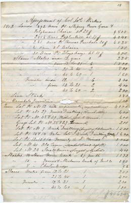 Joseph Wickes assessment