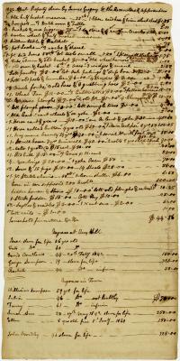Airy Hill property inventory