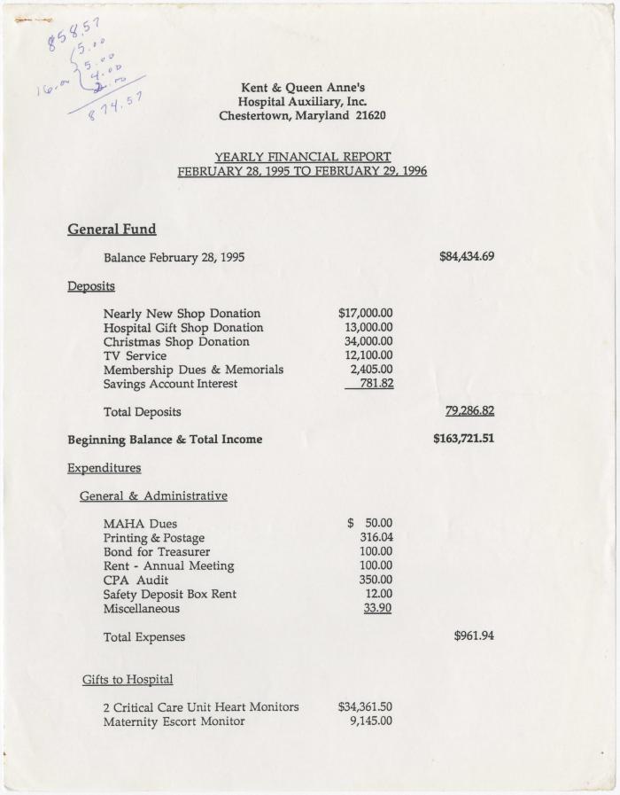 Yearly financial report: February 28, 1995 to February 29, 1996