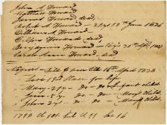 List of John Howard's heirs and enslaved peoples