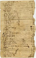 Inventory of unknown estate
