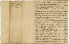 Land and Servants and to Whom Rented and Hired