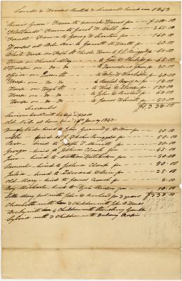 Land and Servants and to Whom Rented and Hired