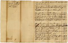 Land and Servants and to Whom Rented and Hired
