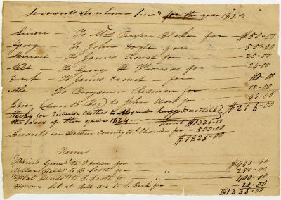 Memo of Servants