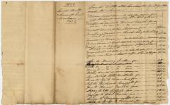 Land and Servants and to Whom Rented and Hired