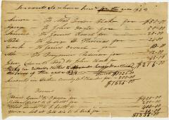 Memo of Servants