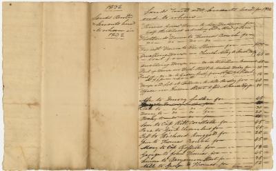 Land and Servants and to Whom Rented and Hired
