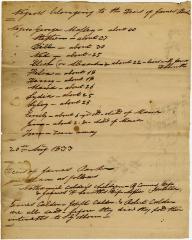 List of African Americans belonging to the heirs of James Parker
