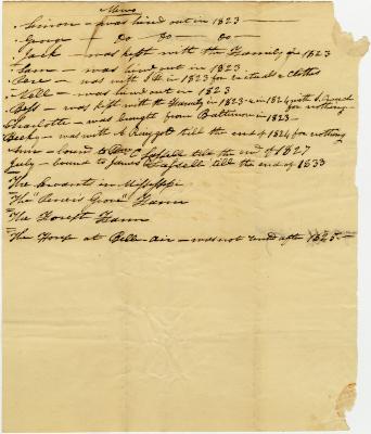 Memo of Servants