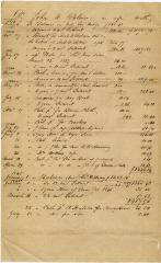 John W. Palmer accounts