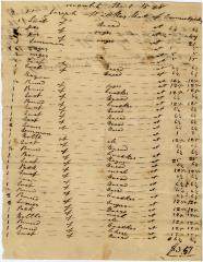 Estate inventory  of Samuel Perkins, African American
