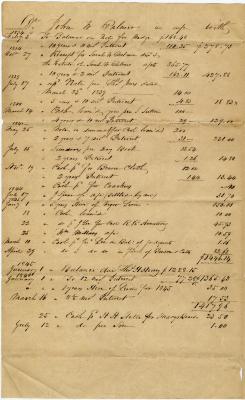 John W. Palmer accounts