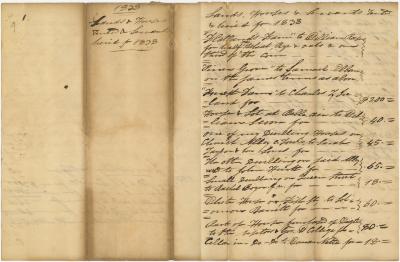 Land and Servants and to Whom Rented and Hired