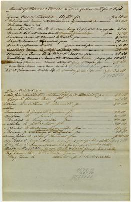 Land, Houses, and Servants and to Whom Rented and Hired