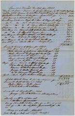Land, Houses, and Servants and to Whom Rented and Hired