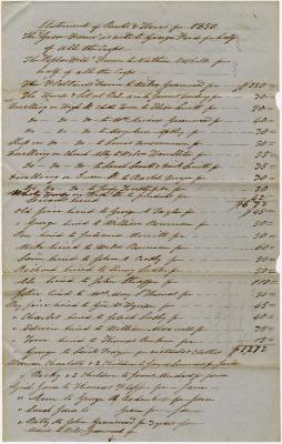 Land, Houses, and Servants and to Whom Rented and Hire