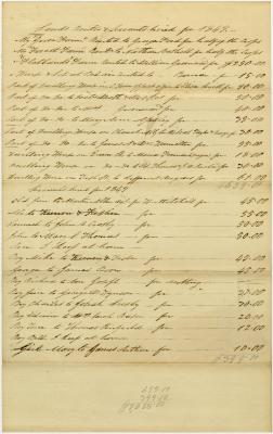 Land, Houses, and Servants and to Whom Rented and Hired