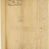 List of African Americans freed by deed of manumission