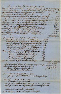 Land, Houses, and Servants and to Whom Rented and Hired