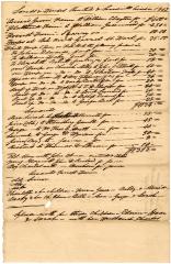 Land, Houses, and Servants and to Whom Rented and Hired