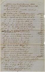 Land, Houses, and Servants and to Whom Rented and Hire