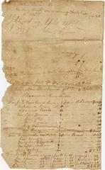 Receipt of James Newland