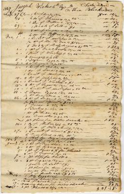 Food list of Joseph Wickes IV