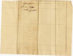 Note of Joseph Wickes IV